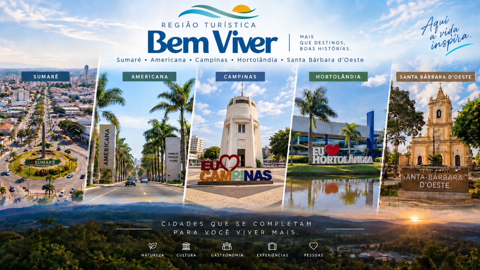 Região Turística Bem Viver — Sumaré, Americana, Campinas, Hortolândia e Santa Bárbara d’Oeste